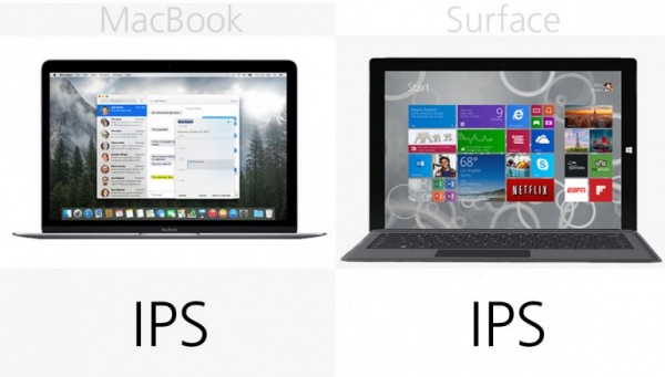 苹果对战微软 MacBook vs Surface Pro 3规格价格对比