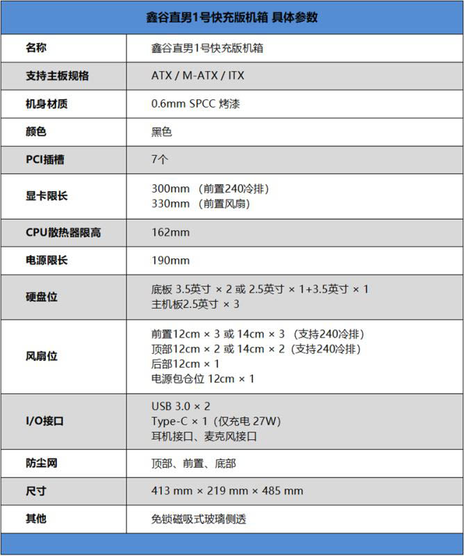 鑫谷直男一号快充版机箱值得买吗 鑫谷直男一号快充版机箱详细评测