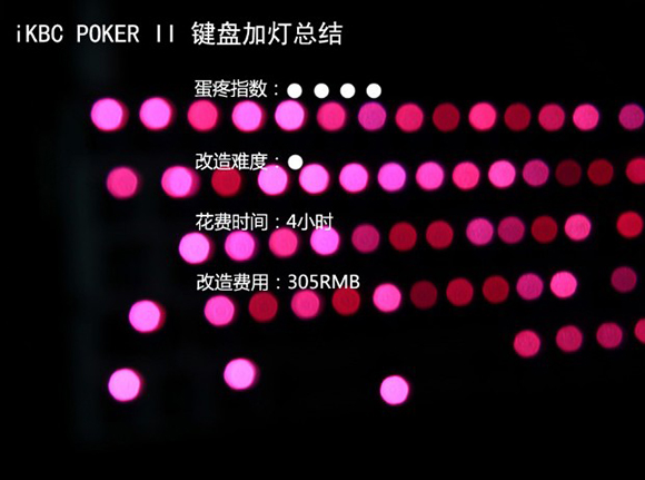 一篇POKER II键盘加灯记 iKBC POKER II机械键盘加灯步骤