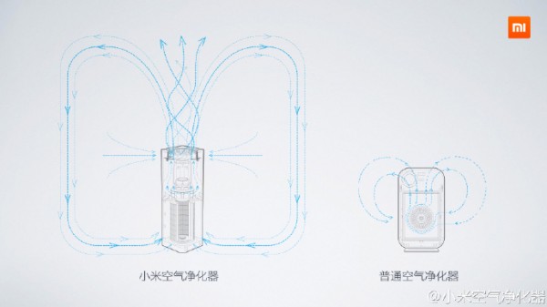 小米空气净化器亮相16日开抢  售价￥899 