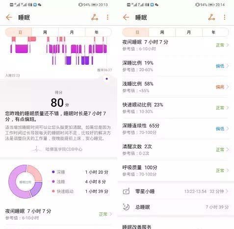 荣耀手环4怎么检测睡眠质量?