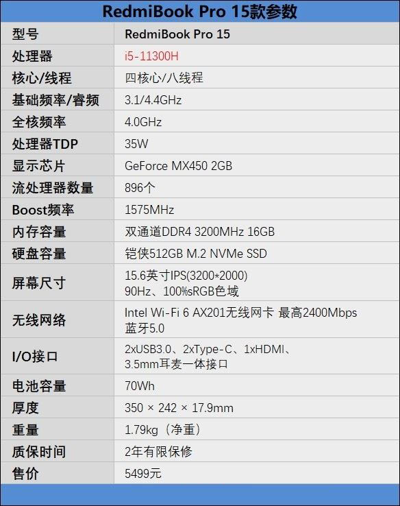 RedmiBook Pro 15值得入手吗 RedmiBook Pro 15笔记本全方位评测