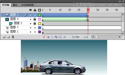 Flash CS4实例教程：制作汽车动画型广告