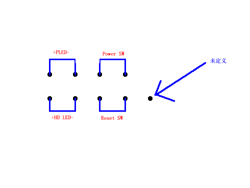 主板跳线接法的所有秘密图文详解(适合新手)