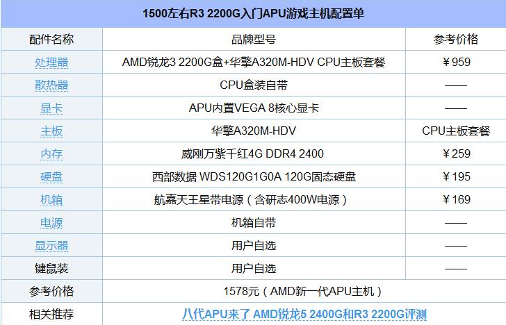 2套一千左右玩英雄联盟主机配置推荐 2018新平台入门方