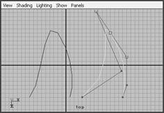Maya7.0 NURBS建模之编辑曲线介绍