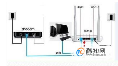 192.168.1.1登陆页面打不开就找路由器设置助手