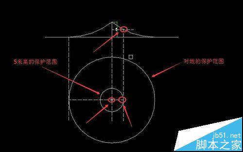 cad中怎么绘制并计算接闪杆的保护范围?