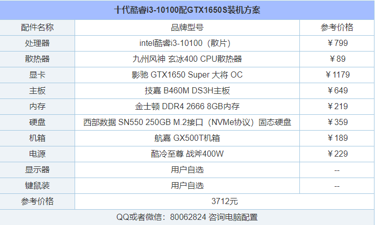 intel十代酷睿i3-10100配GTX1650Super电脑配置详细介绍