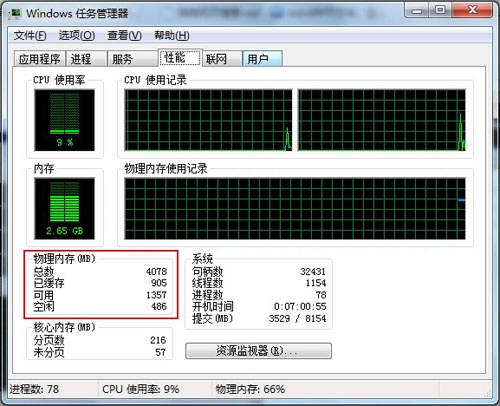 物理内存和虚拟内存是什么意思各有什么作用