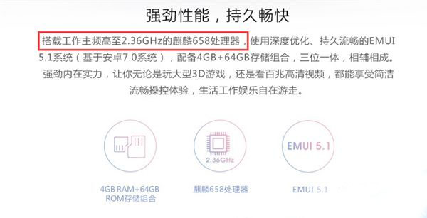 麒麟658是什么鬼?麒麟658处理器介绍