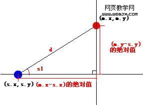 Flash游戏制作：敌人穷追不舍(鼠标感应)的追逐动画教程