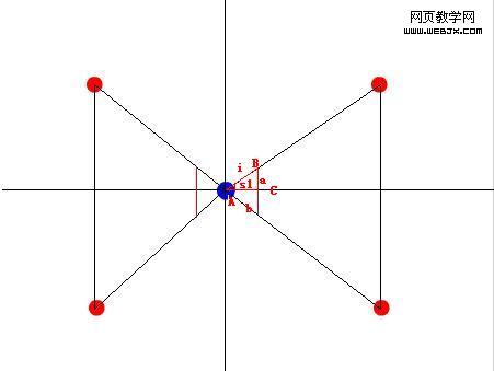 Flash游戏制作：敌人穷追不舍(鼠标感应)的追逐动画教程