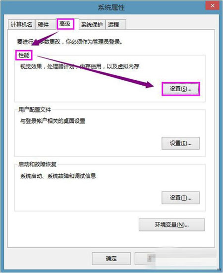 Win8系统提示Access Violation At Address的解决方法