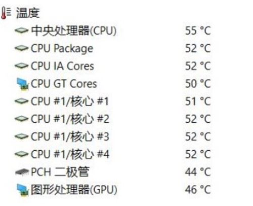 荣耀MagicBook2019 Intel版性能如何 荣耀MagicBook2019 Intel版深度评测