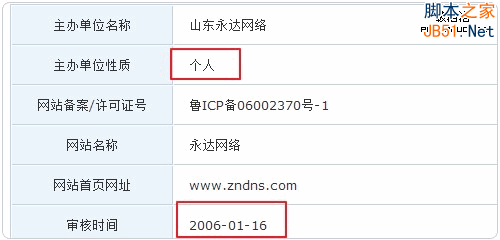 国内免费DNS服务使用评测：360DNS、ZnDNS等