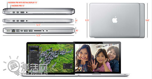 2012新款苹果笔记本电脑MacBook Pro全面评测出炉[多图]