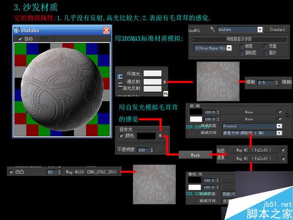 3DMAX快速制作优秀的室内效果图