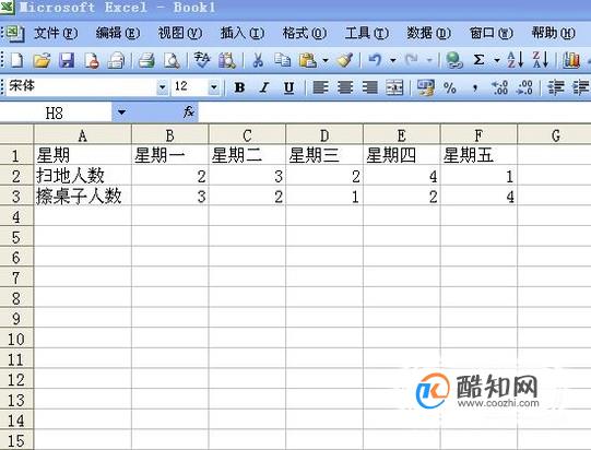 在excel表格中做一个含有三个参数的图表