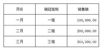 扫描件、图片超简单修改方法