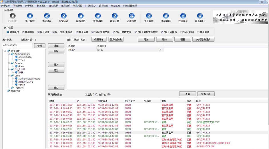 大势至共享文件管理系统的比较优势，专业的共享数据权限设置工具、公司共享文件管理系