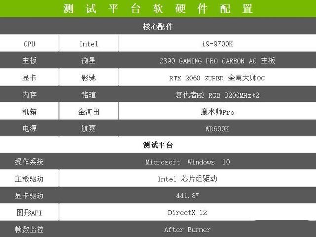 影驰2060金属大师怎么样 影驰GeForceRTX 2060 SUPER 金属大师评测