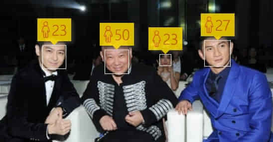 为啥你比她显老?微软how-old.net究竟怎么检测年龄?