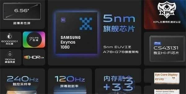 三星exynos1080对比麒麟990哪个更好