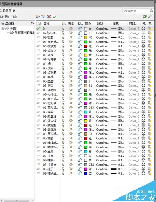 CAD中设置图层状态和标注样式及文字样式该怎么永久保存?