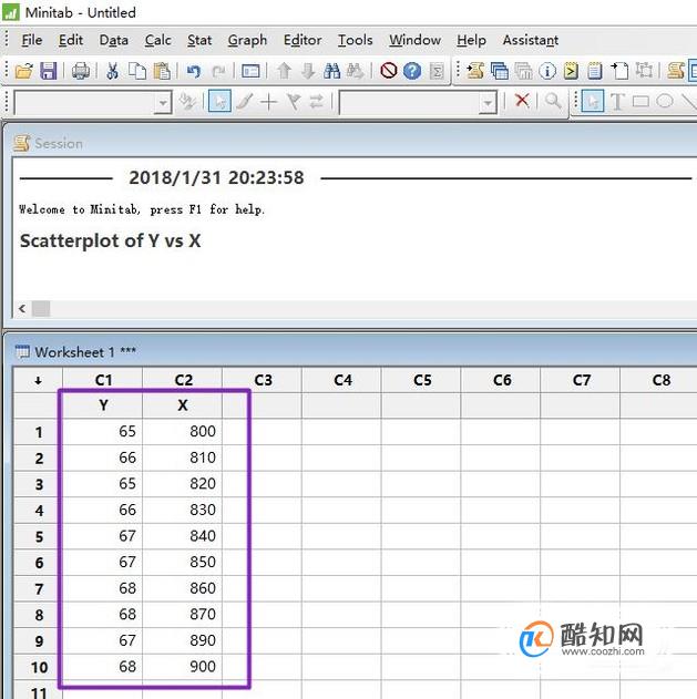 如何用Minitab软件制作散布图