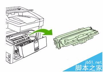 惠普HP M5025一体机怎么更换耗材(碳粉盒)?