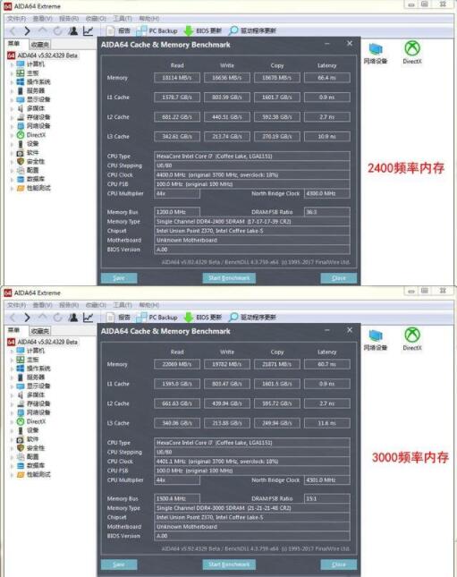 DDR4 2400和3000区别大吗 低频和高频内存性能差距对比