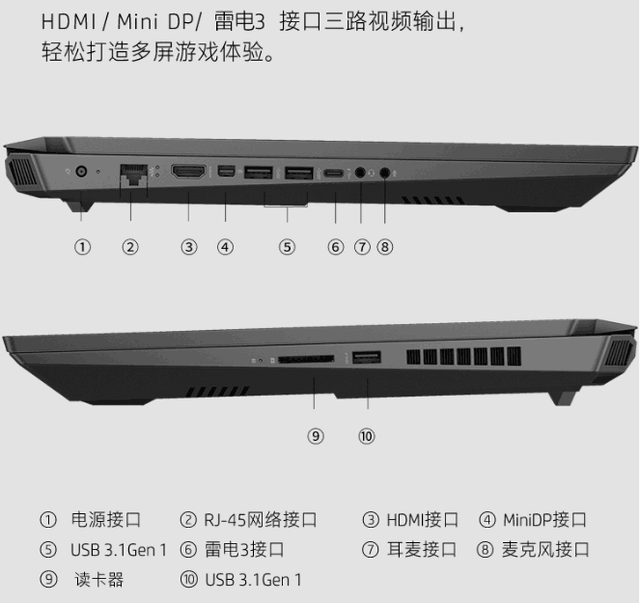 惠普OMEN暗影精灵6 Plus值得入手吗?惠普OMEN暗影精灵6 Plus云评测