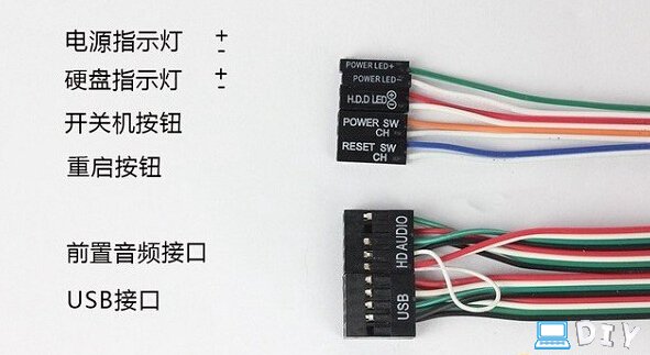 组装电脑机箱走背线线材总归纳以及走背线技巧教程