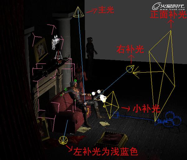 鬼泣红颜中次世代角色制作过程和思路解析