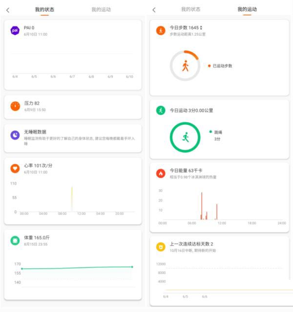 小米手环6和小米手环5有何不同 小米手环6和小米手环5区别对比