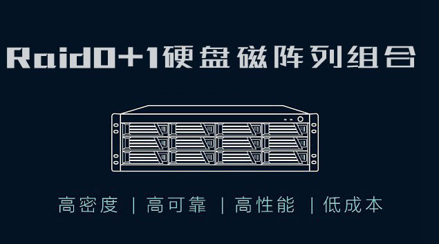 RAID是什么意思 RAID0和RAID1的区别是什么