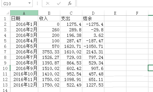 Excel表格与CAD表格怎么实现相互转换?