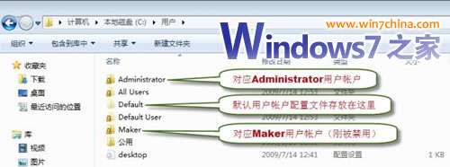 win7系统封装详细教程_Windows7系统封装步骤（详细图解）