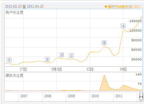 其实真正赚钱的人总是很低调的