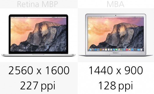 新款Macbook Pro和Macbook Air参数对比