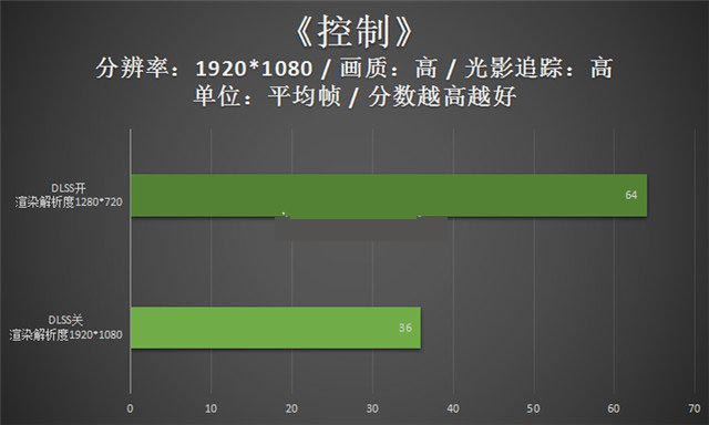 机械师战空F117-X值得买吗 机械师战空F117-X全面评测