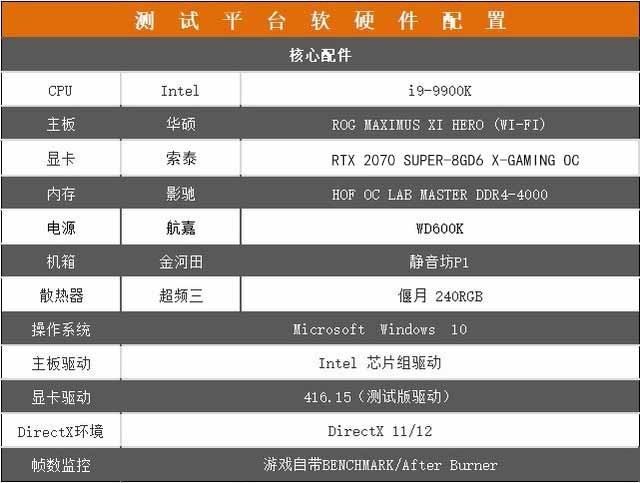 索泰RTX2070 SUPER值得入手吗 索泰RTX2070 SUPER X-GAMING OC显卡评测