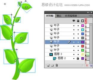 Flash CS4教程：制作树枝的伸展动画效果