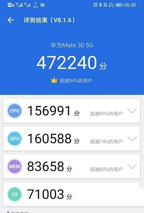 麒麟985和麒麟990区别大吗 麒麟985和麒麟990对比评测