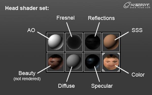 3dMAX Mental Ray渲染器制作雨中等待的人