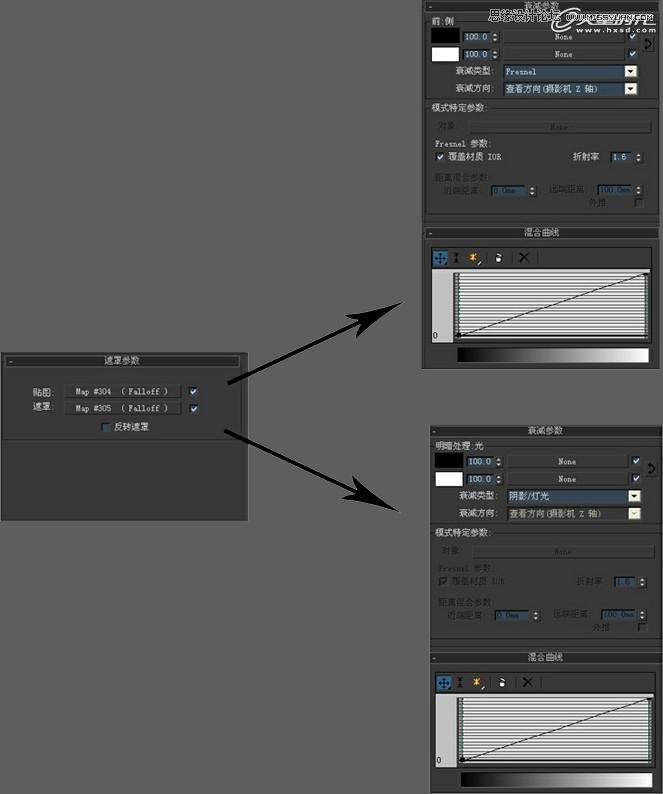 3DMAX结合V-Ray渲染室内场景技巧解析