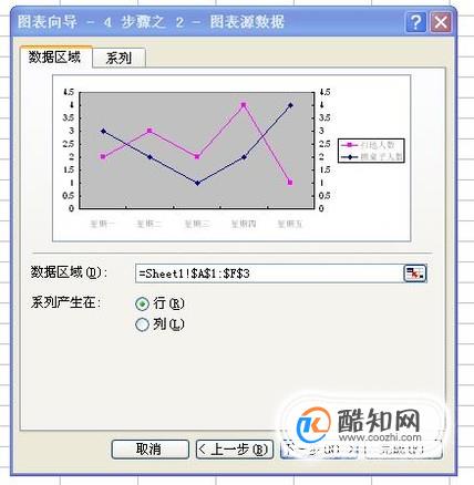 在excel表格中做一个含有三个参数的图表