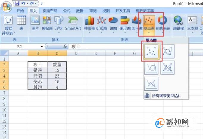 Excel制作散点图全攻略