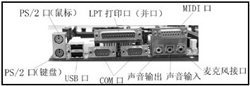 主板的基本组成部分简介